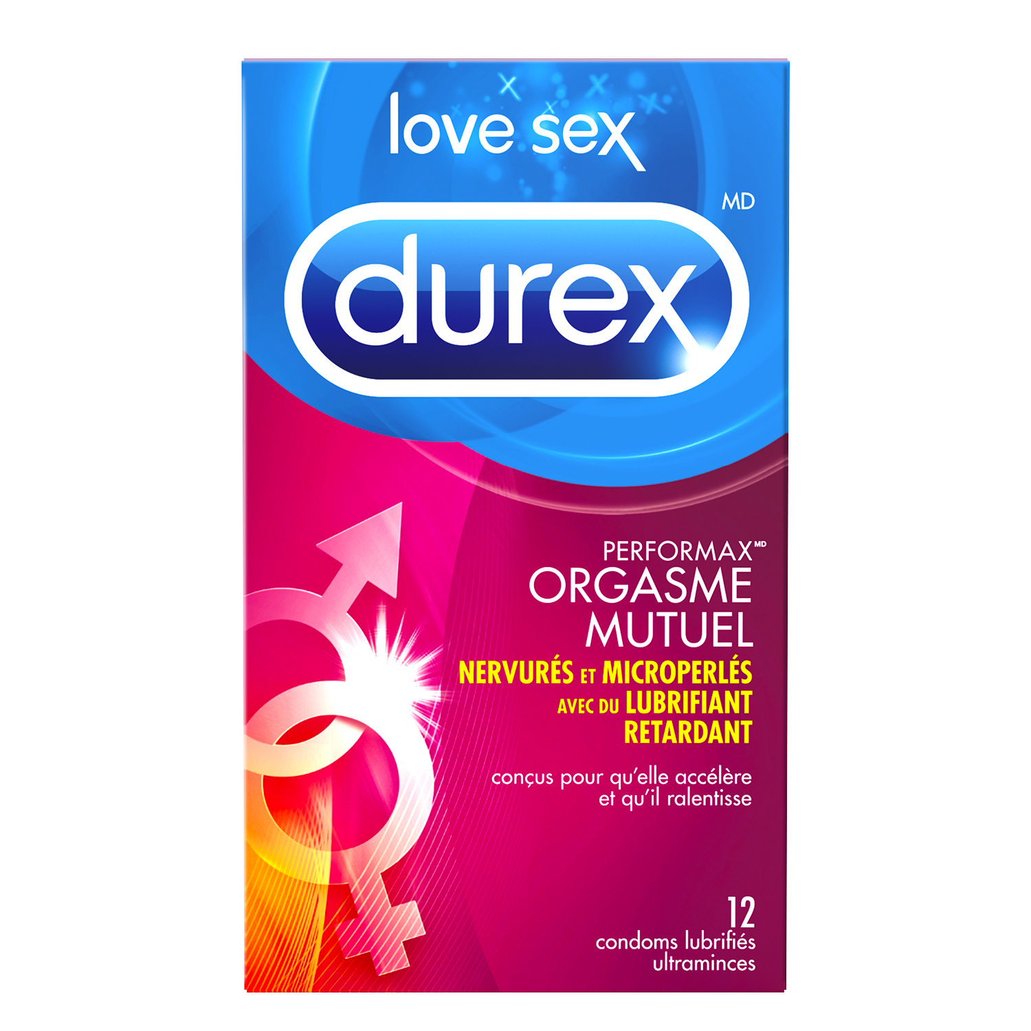 Performance Condoms Durexmd Canada 